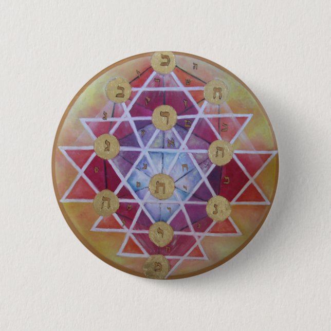 Sephirot Knapp (Framsida)