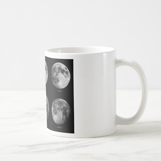 September fullmåne närmast höstdagjämningen kaffemugg (Höger)