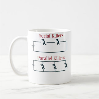 Seriemördare Kaffemugg