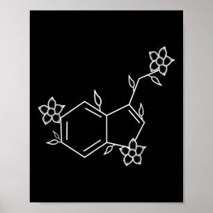 Seroton för förebyggande av psykisk ohälsa poster