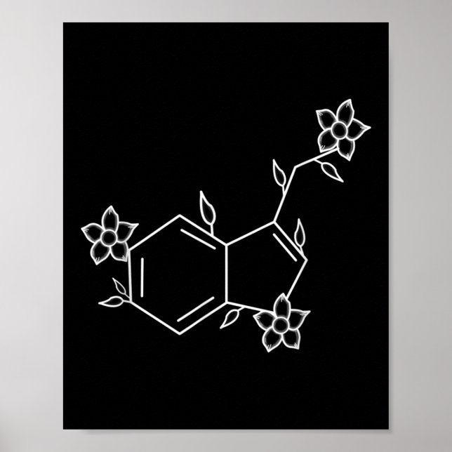 Seroton för förebyggande av psykisk ohälsa poster (Framsidan)