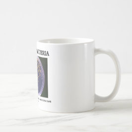 Servicebakterier odlar ofta endast något folk kaffemugg