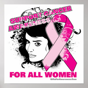 Servicebröstcancermedvetenhet - kvinnaaffisch poster