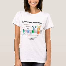 ServicePhotosynthesis utandas (miljö-) T Shirt
