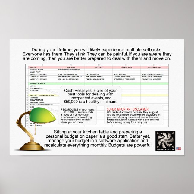 SETBACKS POSTER (Framsidan)