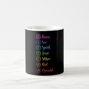 Seven Chakra Om Yoga Kaffemugg