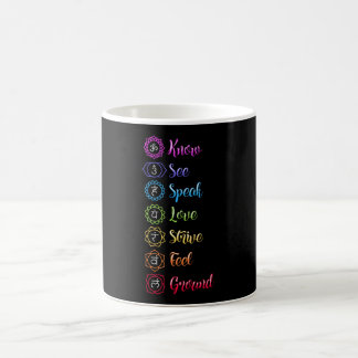 Seven Chakra Om Yoga Kaffemugg