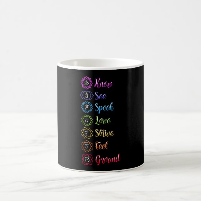 Seven Chakra Om Yoga Kaffemugg (Center)
