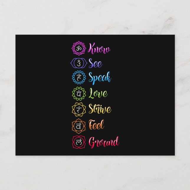 Seven Chakra Om Yoga Vykort (Framsida)