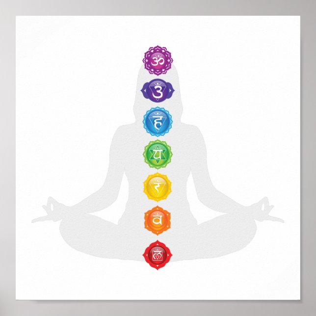 Seven Chakra Symbols Poster (Framsidan)