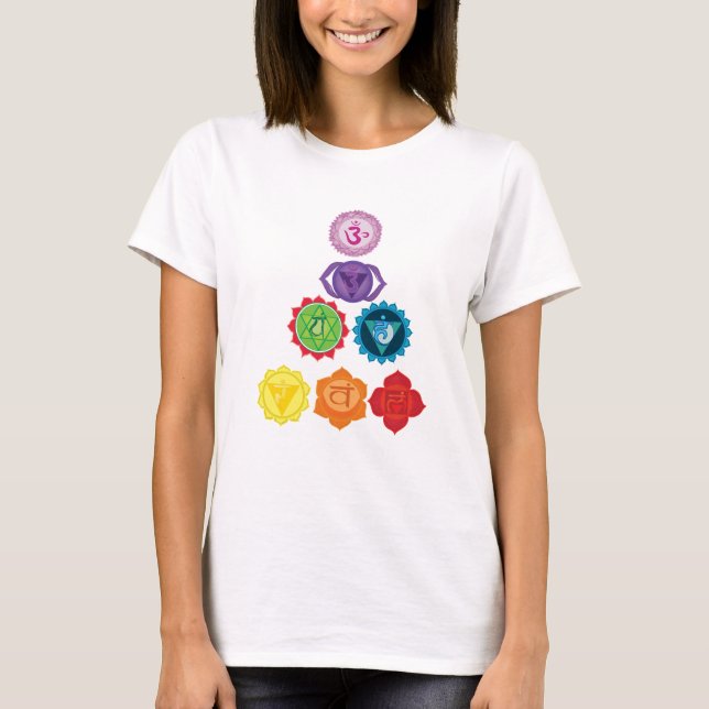 Seven Chakra Yoga Mamma Moderskap T-Shirt, White Tröja (Framsida)