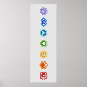 Seven Chakras Poster