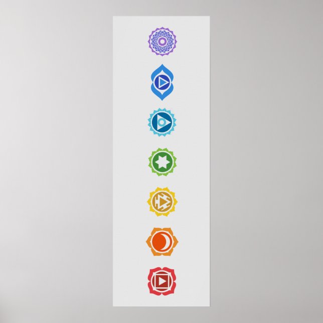 Seven Chakras Poster (Framsidan)