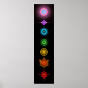 Seven Chakras Poster