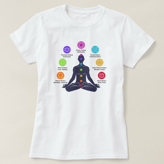 Seven Chakras Yoga Meditation T Shirt (Design framsida)