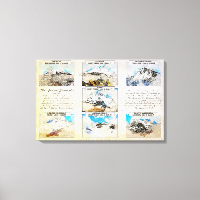 Seven Summits Canvastryck (Framsida)