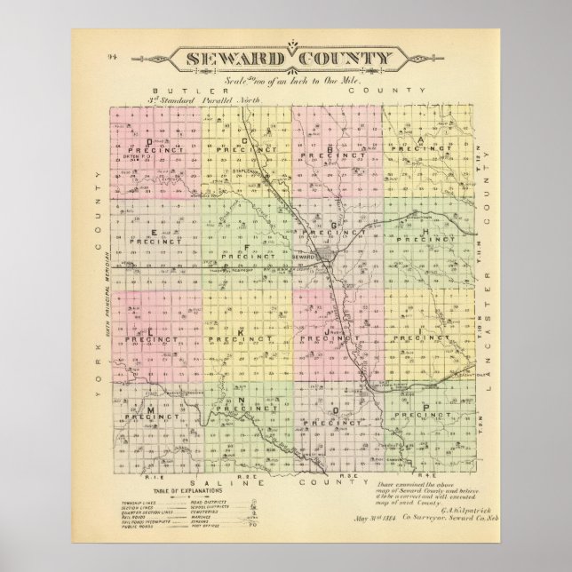 Seward County, Nebraska Poster (Framsidan)
