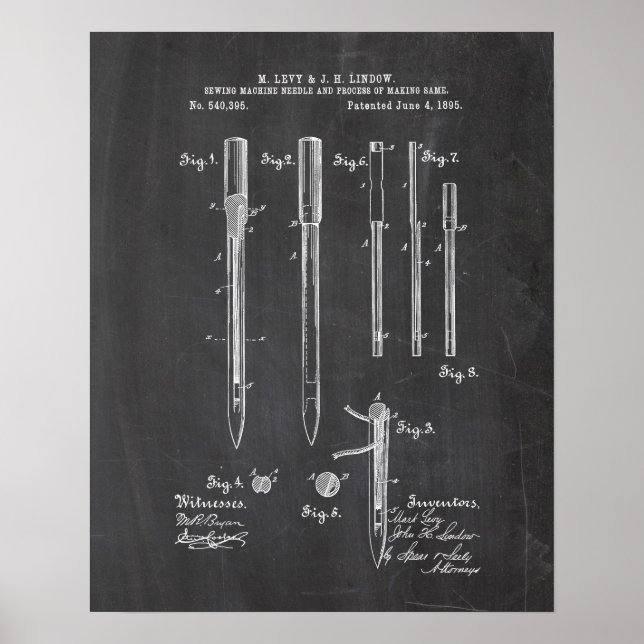 Sewing Maskin Patent Poster (Framsidan)