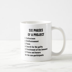 Sex arrangerar gradvis av en projektera 1. kaffemugg
