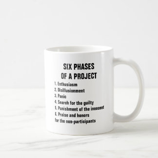 Sex arrangerar gradvis av en projektera 1. kaffemugg