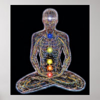 Sex Chacras/Chakra Hinduism Poster