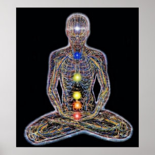 Sex Chacras/Chakra Hinduism Poster