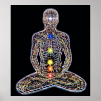 Sex Chacras/Chakra Hinduism Poster