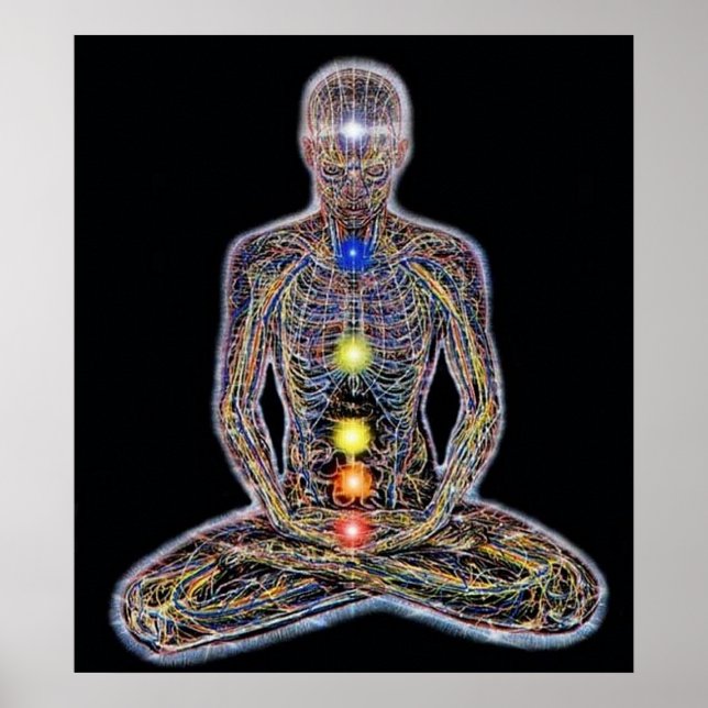 Sex Chacras/Chakra Hinduism Poster (Framsidan)
