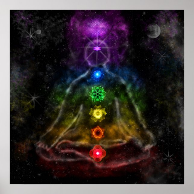 Sex Chakras Poster (Framsidan)