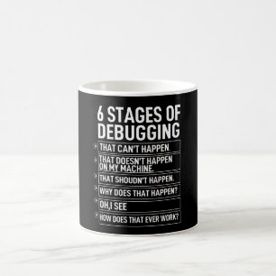 Sex felsökningsnivåer kaffemugg
