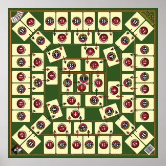 Sex Generation-kortspel - Genealogical Karta Poster