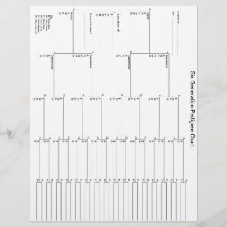 Sex Generation Pedigree Papper