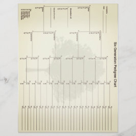 Sex Generation Pedigree Papper Vintage Titta