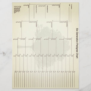 Sex Generation Pedigree Papper Vintage Titta