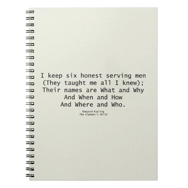 Sex portionmanaranteckningsbok anteckningsbok med spiral (Framsidan)