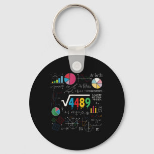 Sex Sju Matematiklärare 67 Meme Kvadratrot 4489 Sl Nyckelring