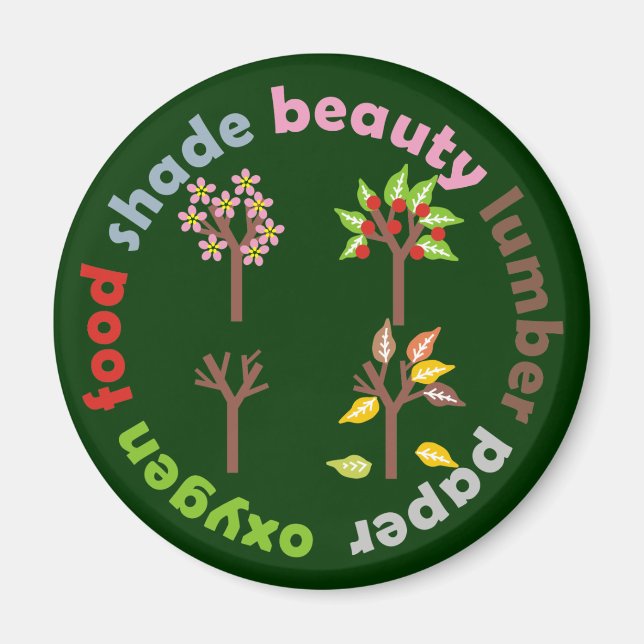 Sex skäl att anlägga ett Träd Magnet (Framsidan)