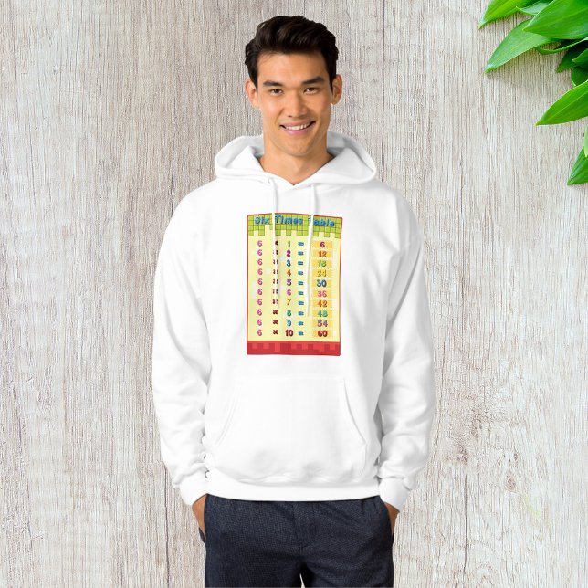 Sex Times Bord Manar Hoodie (Skapare uppladdad)