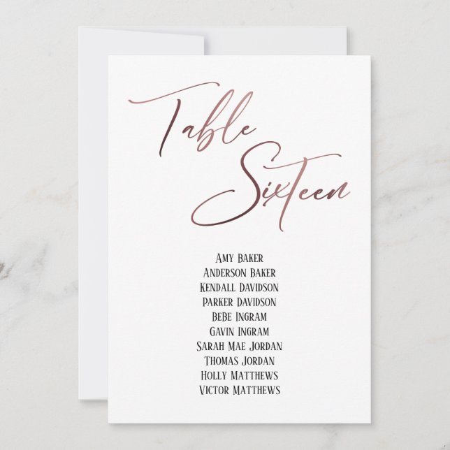 Sexton sätesscheman för ro Guld, handskriftsdiagra (Framsida)