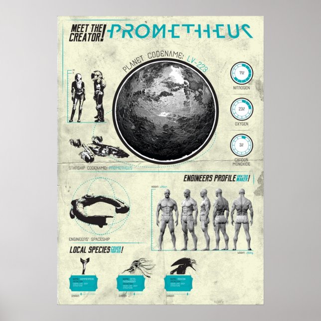 SF MOVIES Prometheus Poster (Framsidan)