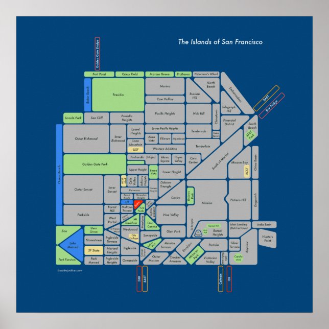 SF-öarna (gamla! se ny länk ovan) Poster (Framsidan)