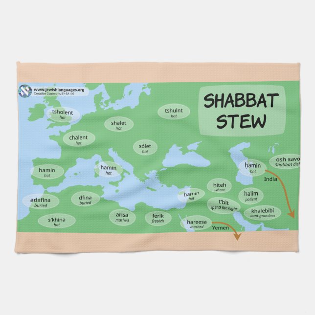 Shabbat-stuvning Kökshandduk (Horisontell)