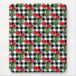 Shabby chic Red, Black & White Poppies Blommigt Musmatta