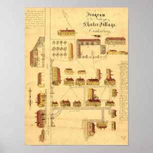 SHAKER VILLAGE KARTA, 1849 POSTER