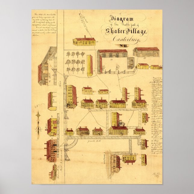 SHAKER VILLAGE KARTA, 1849 POSTER (Framsidan)