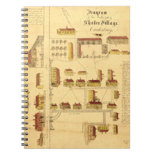 SHAKERBYKARTA, 1849 ANTECKNINGSBOK