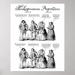 Shakespearean-proportioner Poster