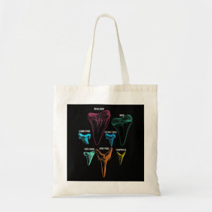 Shark Tooth Hunting - Crazy Shark Gifts Tygkasse