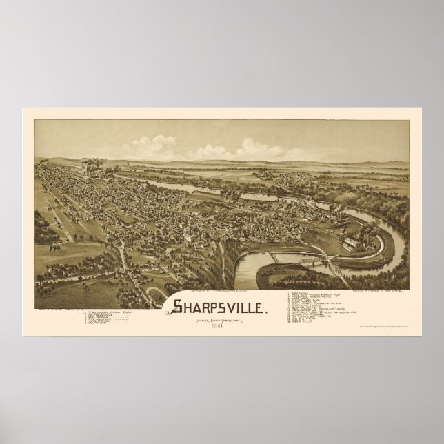 Sharpsville, PA Panoramic Karta - 1901 Poster (Framsidan)