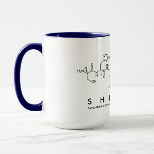 Shelley peptide namn mugg